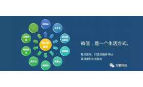 在家办公,新常态下的工作模式